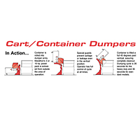 Trainable Steel Containers and Cart Dumpers - Cart/Container Dumpers