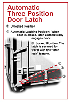 Automatic Three Position Door Latch